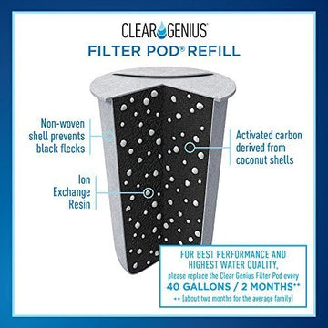 Clear Genius Filter Pod Refills, 3 Pack