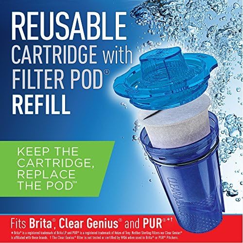 Clear Genius 6-Cup Water Filter Pitcher