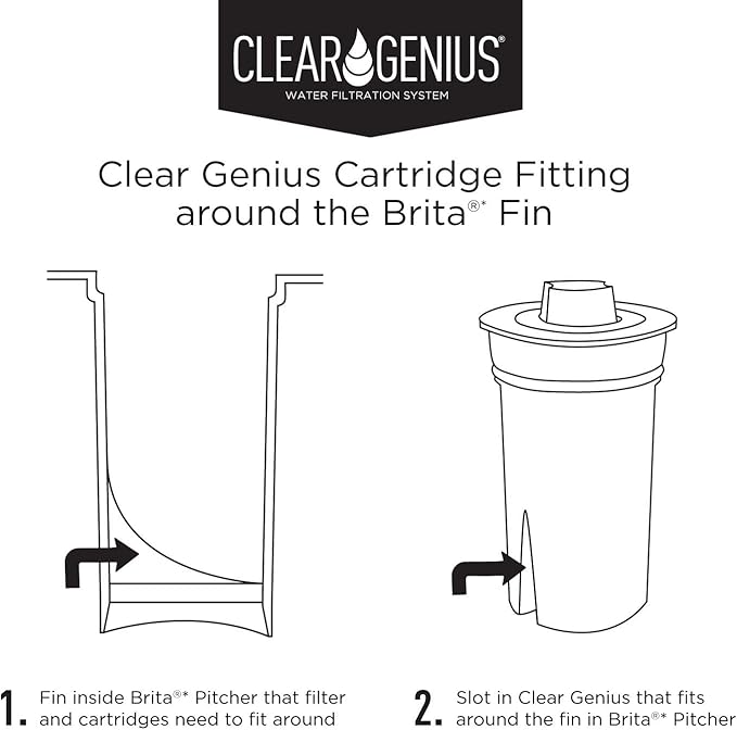 Clear Genius Reusable Filter Cartridge with 1 Filter Pod Refill