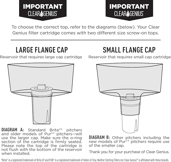 Clear Genius Reusable Filter Cartridge with 1 Filter Pod Refill