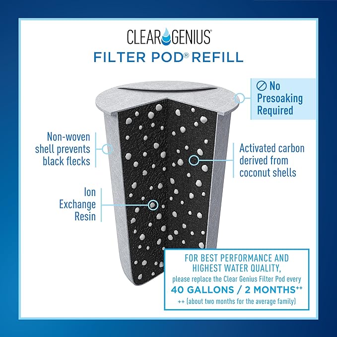 Clear Genius 6-Cup Water Filter Pitcher