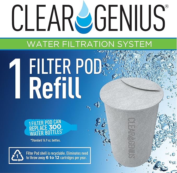 Clear Genius 6-Cup Water Filter Pitcher