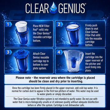 Clear Genius Reusable Filter Cartridge with 1 Filter Pod Refill