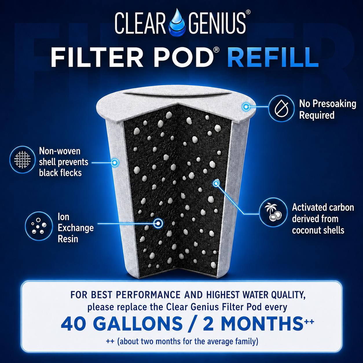 Clear Genius Reusable Filter Cartridge with 1 Filter Pod Refill