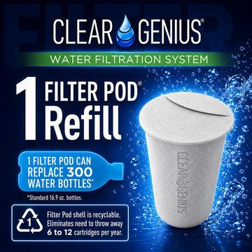 Clear Genius 6-Cup Water Filter Pitcher, Includes Reusable Filter Cartridge and Filter Pod Refill