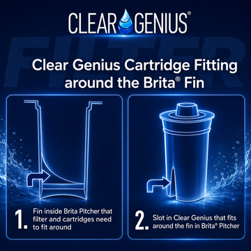 Clear Genius Reusable Filter Cartridge with 1 Filter Pod Refill